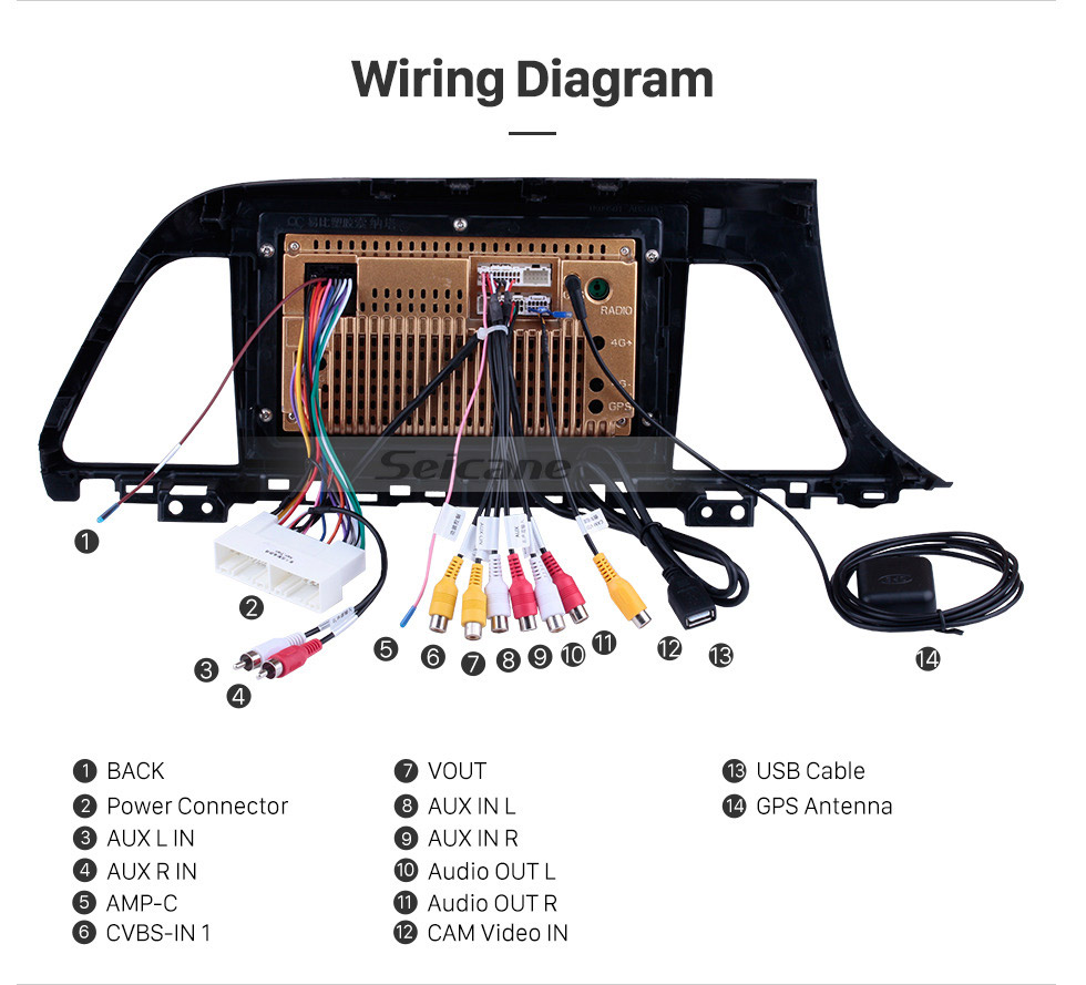 Hyundai Sonatum Stock Radio Wiring Diagram - Wiring Diagram