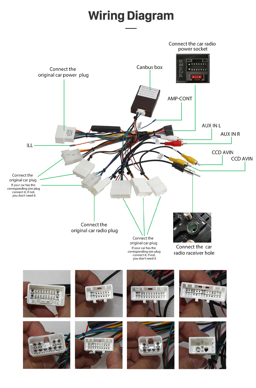 Seicane 10.1 pulgadas Android 13.0 para 2021 TOYOTA RAIZE AVANZA Sistema de navegación GPS estéreo con pantalla táctil Bluetooth compatible con cámara de visión trasera