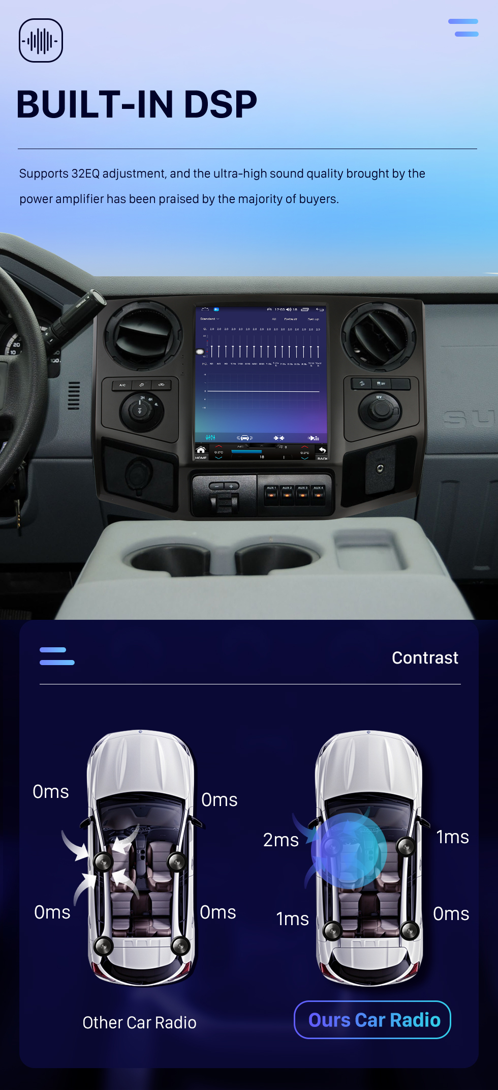 Seicane Carplay 12,1 pouces Android 10.0 HD à écran tactile Android Auto Radio de navigation GPS pour 2008 2009 2010-2016 F250 350 avec Bluetooth Seicane Carplay 12,1 pouces Android 10.0 HD à écran tactile Android Auto Radio de navigation GPS pour 2008 2009 2010-2016 F250 350 avec Bluetooth