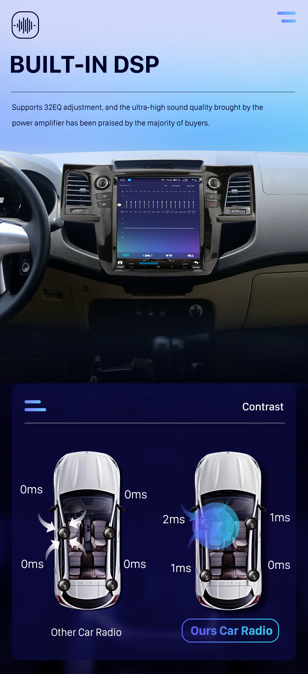 Seicane Carplay OEM 12,1 Zoll Android 10.0 für 2004 2005 2006–2015 Toyota Fortuner Radio Android Auto GPS Navigationssystem mit HD Touchscreen Bluetooth Unterstützung OBD2 DVR
