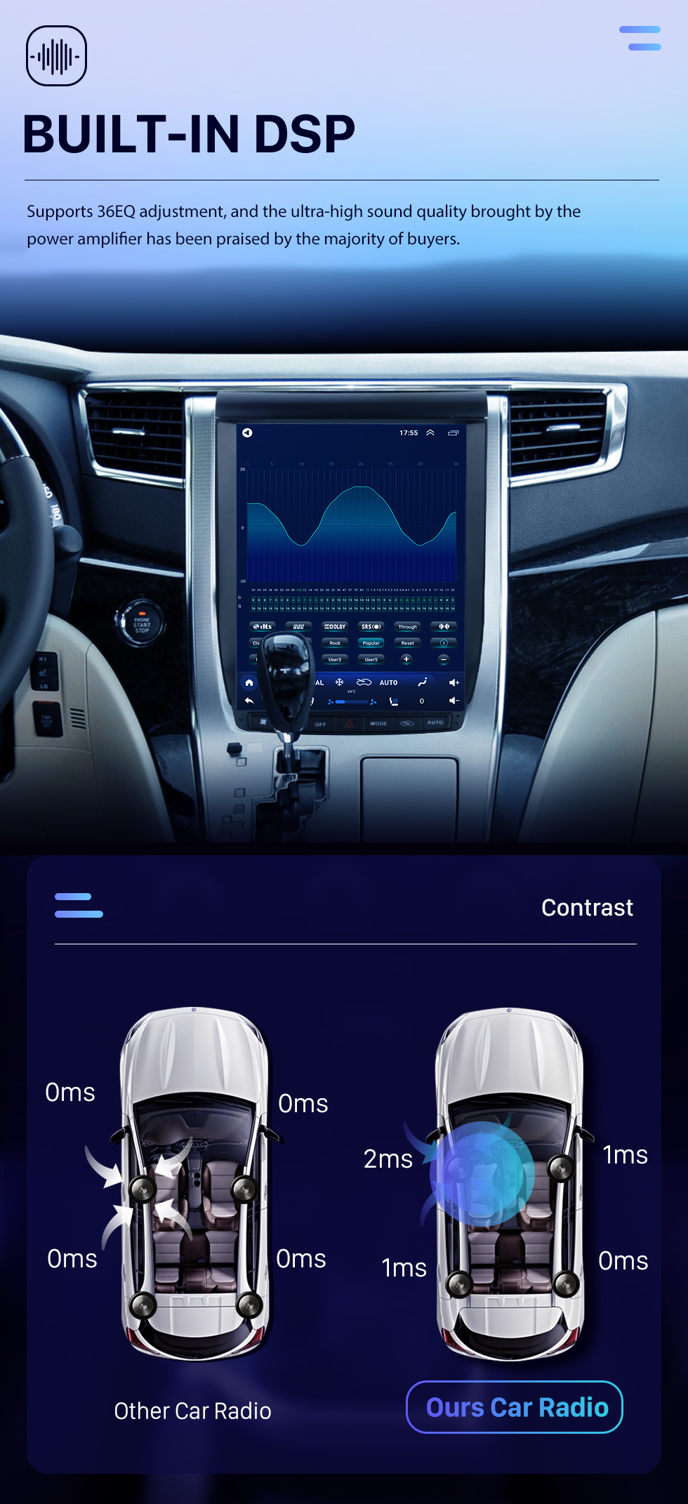 Seicane Carplay OEM 12,1 polegadas Android 10.0 para 2008 2009 2010 2011-2016 TOYOTA Alphard A20 Rádio Sistema de navegação GPS com tela sensível ao toque HD Suporte Bluetooth OBD2 DVR TPMS