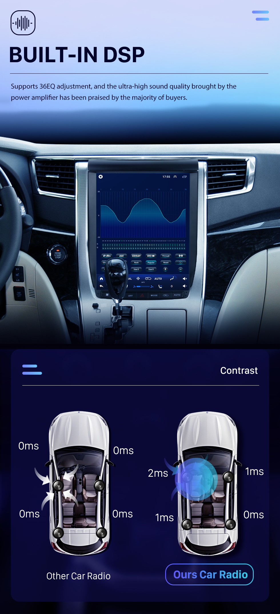 Seicane Carplay OEM 12,1 pouces Android 10.0 pour 2008 2009 2010 2011-2016 TOYOTA Alphard A20 Radio Système de navigation GPS avec écran tactile HD Prise en charge Bluetooth OBD2 DVR TPMS Seicane Carplay OEM 12,1 pouces Android 10.0 pour 2008 2009 2010 2011-2016 TOYOTA Alphard A20 Radio Système de navigation GPS avec écran tactile HD Prise en charge Bluetooth OBD2 DVR TPMS