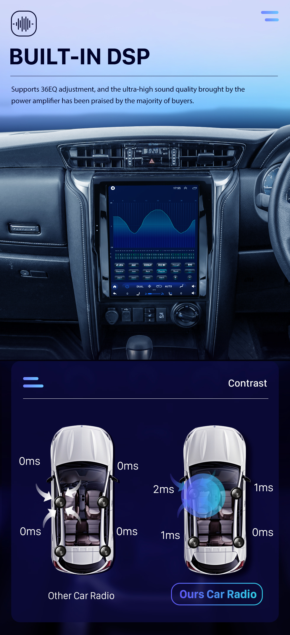 Seicane Carplay OEM 12.1 pulgadas Android 10.0 para 2018 2019 2020 TOYOTA Fortuner Radio Sistema de navegación GPS automático Android con pantalla táctil HD Soporte Bluetooth OBD2 DVR