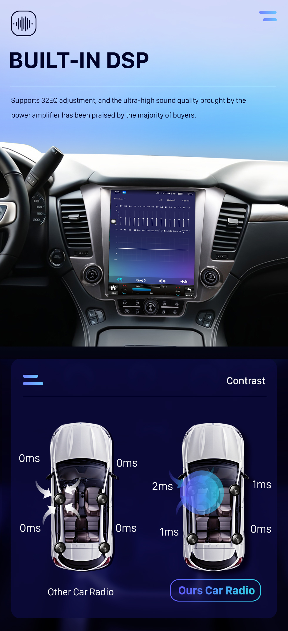 Seicane Rádio de navegação GPS com tela sensível ao toque HD Android 10.0 de 12,1 polegadas para 2015 2016 2017 2018 2019 2020 Chevrolet Tahoe Suburban GMC Yukon com suporte para Bluetooth Carplay Câmera TPMS AHD