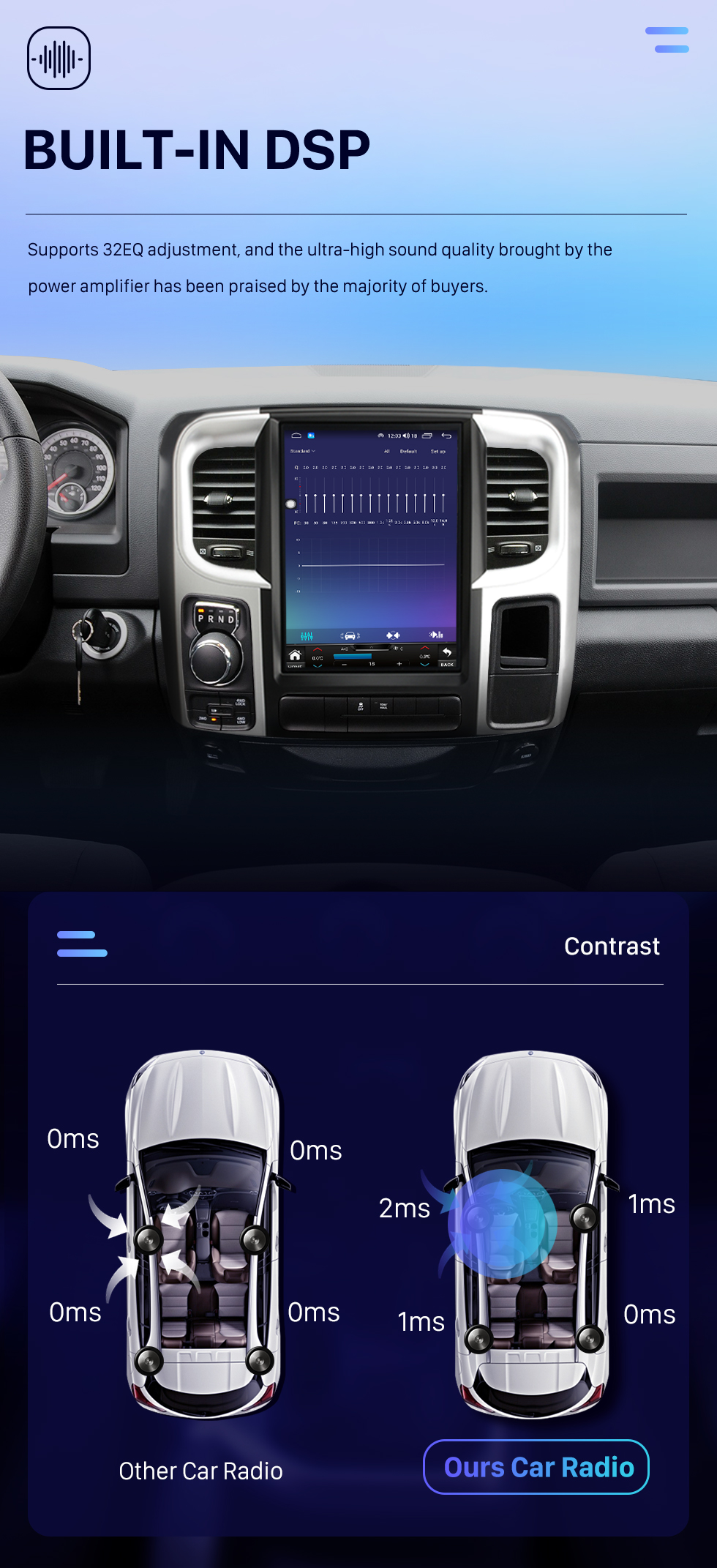 Seicane Radio de navigation GPS à écran tactile HD Android 10.0 de 12,1 pouces pour 2013 2014 2015-2018 Dodge Ram avec prise en charge Bluetooth Carplay Caméra TPMS AHD