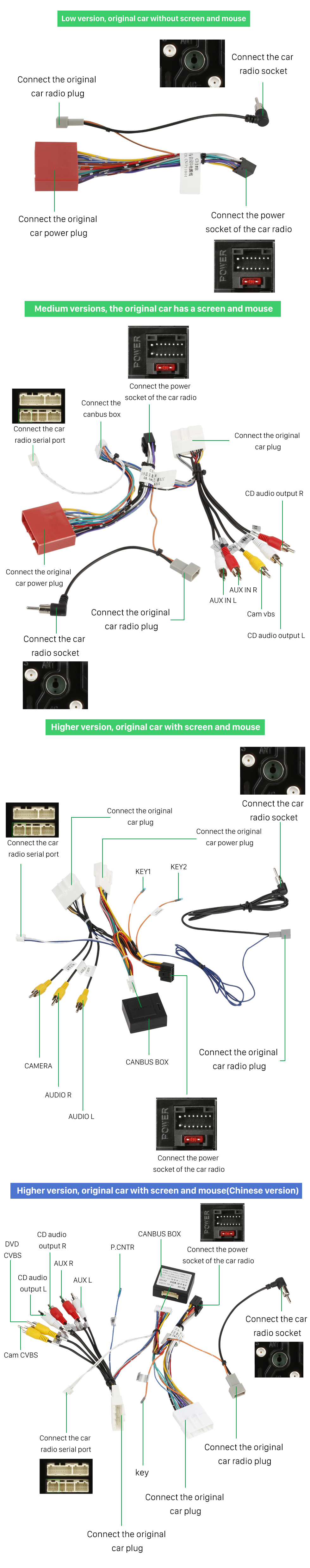 Seicane Android 13.0 HD Pantalla táctil de 9 pulgadas para 2014 2015 2016 2017 MAZDA CX 4 Radio Sistema de navegación GPS con soporte Bluetooth Carplay Cámara trasera