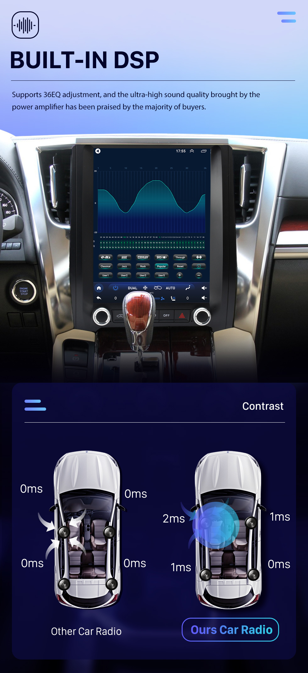 Seicane Carplay 12.1 polegadas Android 10.0 para 2015 2016 2017-2020 TOYOTA Alphard Velfire Rádio Sistema de Navegação GPS com Tela Sensível Ao Toque HD Suporte Bluetooth OBD2 DVR TPMS Seicane Carplay 12.1 polegadas Android 10.0 para 2015 2016 2017-2020 TOYOTA Alphard Velfire Rádio Sistema de Navegação GPS com Tela Sensível Ao Toque HD Suporte Bluetooth OBD2 DVR TPMS