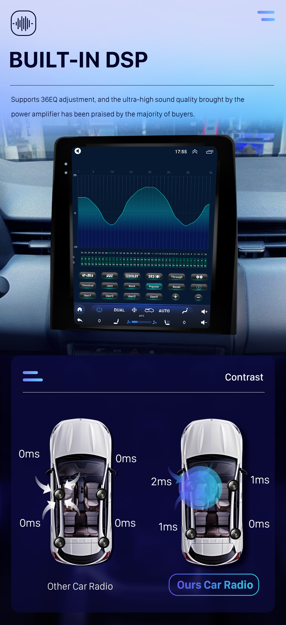 Seicane Carplay OEM 9.7 pulgadas Android 10.0 para Renault Clio5 2023 Radio Android Auto Sistema de navegación GPS con pantalla táctil HD Soporte Bluetooth OBD2 DVR Seicane Carplay OEM 9.7 pulgadas Android 10.0 para Renault Clio5 2023 Radio Android Auto Sistema de navegación GPS con pantalla táctil HD Soporte Bluetooth OBD2 DVR