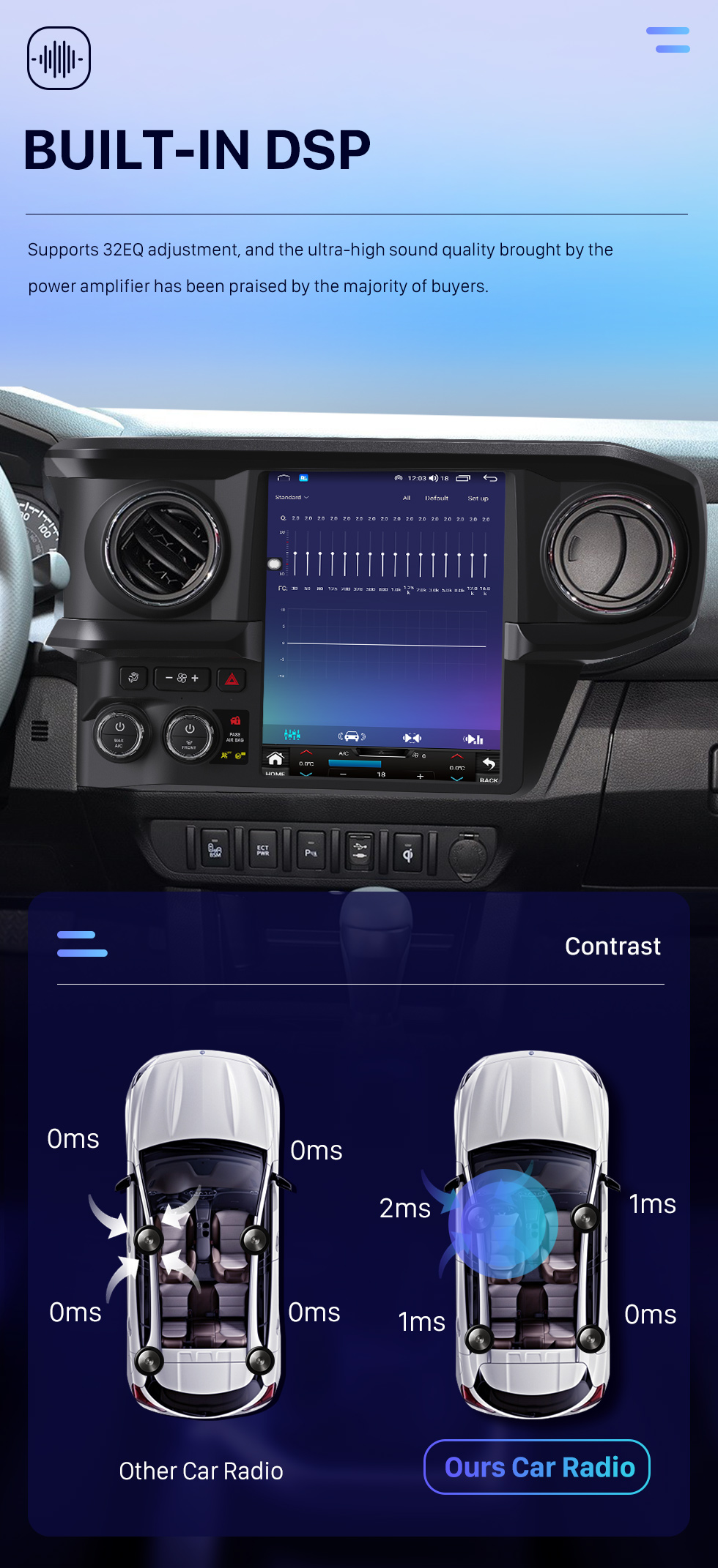 Seicane Rádio de navegação GPS com tela sensível ao toque HD Android 10.0 de 12,1 polegadas para 2015 2016 2017 2018 2019 2020 Chevrolet Tahoe Suburban GMC Yukon com suporte para Bluetooth Carplay Câmera TPMS AHD Seicane Rádio de navegação GPS com tela sensível ao toque HD Android 10.0 de 12,1 polegadas para 2015 2016 2017 2018 2019 2020 Chevrolet Tahoe Suburban GMC Yukon com suporte para Bluetooth Carplay Câmera TPMS AHD
