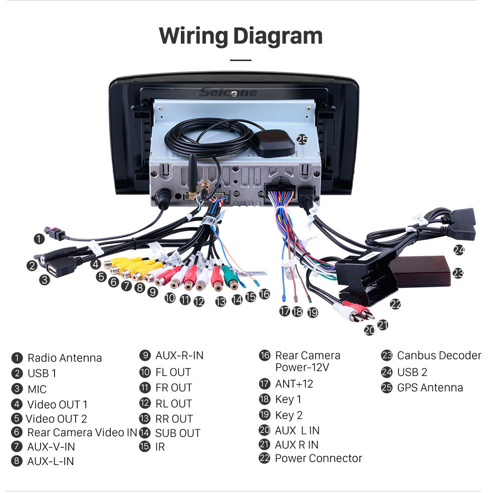 Seicane 9 inch 2006-2013 Mercedes Benz R Class W251 R280 R300 R320 R350 R63 Android 9.0 HD Touchscreen Radio GPS Navigation system with Bluetooth WIFI USB 1080P Video OBD2 DVR Mirror Link Steering wheel control Seicane 9 inch 2006-2013 Mercedes Benz R Class W251 R280 R300 R320 R350 R63 Android 9.0 HD Touchscreen Radio GPS Navigation system with Bluetooth WIFI USB 1080P Video OBD2 DVR Mirror Link Steering wheel control