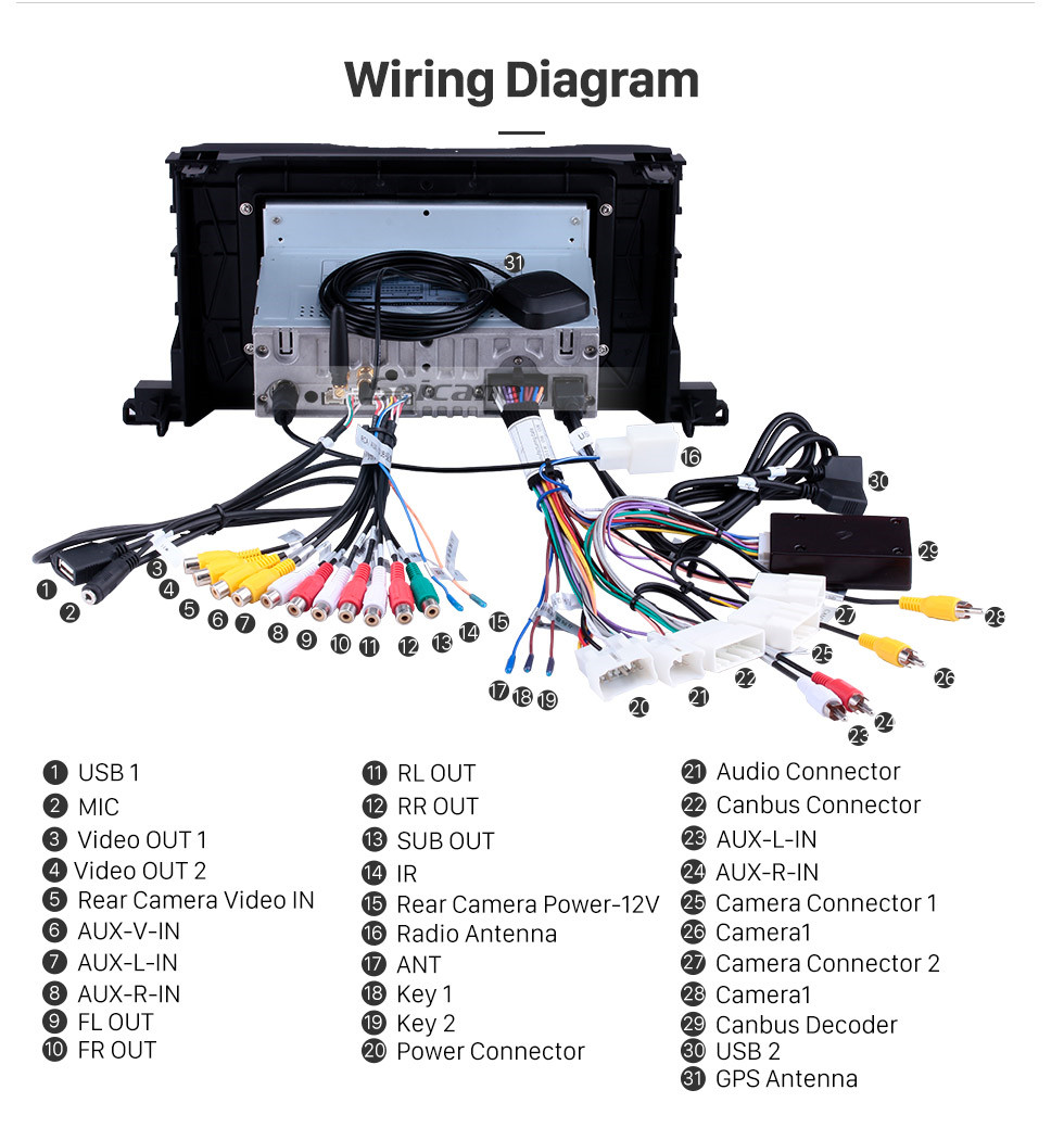 2006 Toyotum Highlander Obd Connector Wiring Diagram