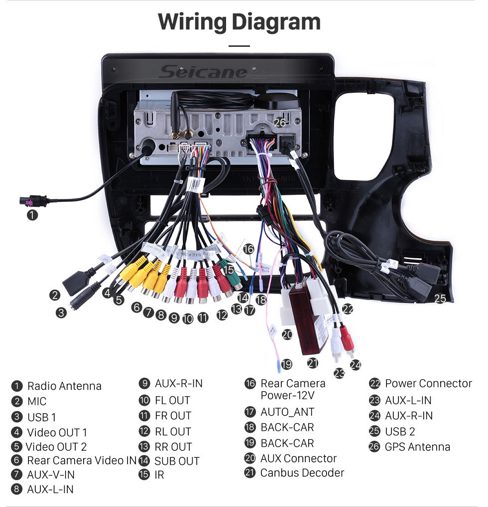 Mitsubishi Outlander Radio Wiring Diagram from www.seicane.com