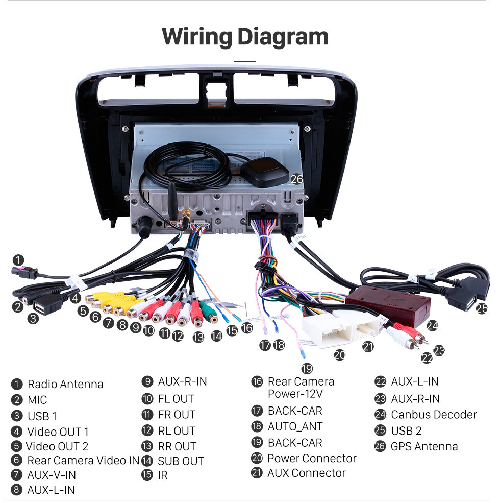 Mitsubishi Mirage Radio Wiring Diagram - Wiring Diagram Schemas