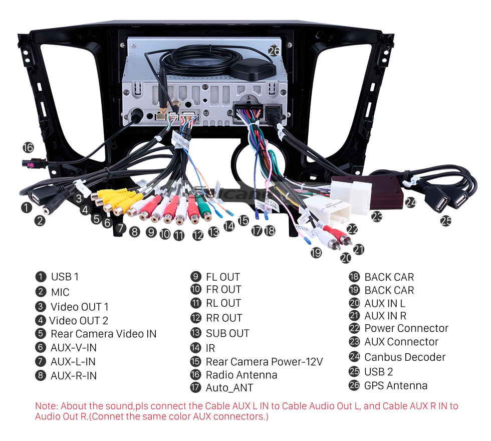 Seicane 9 pulgadas Android 9.0 2015 Mitsubishi TRITON Manual A / C 1024 * 600 Radio con pantalla táctil con GPS Navi USB FM Bluetooth WIFI compatible RDS Carplay 4G Reproductor de DVD Seicane 9 pulgadas Android 9.0 2015 Mitsubishi TRITON Manual A / C 1024 * 600 Radio con pantalla táctil con GPS Navi USB FM Bluetooth WIFI compatible RDS Carplay 4G Reproductor de DVD