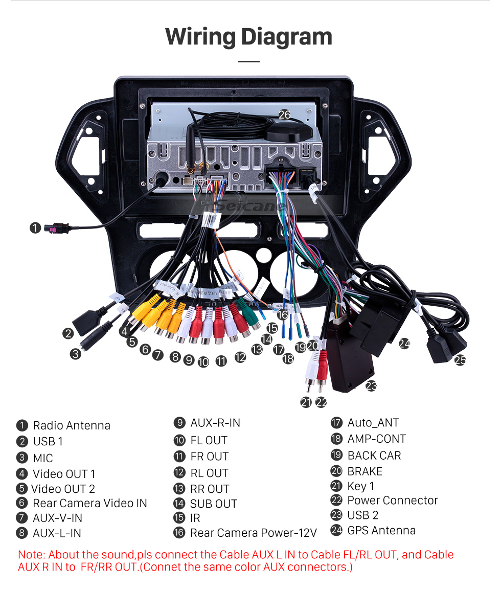 Seicane 10,1 polegadas Android 9.0 Navegação GPS Rádio para 2007-2010 Ford Mondeo-Zhisheng Manual A / C Bluetooth Wifi HD Touchscreen Carplay suporte 1080P Seicane 10,1 polegadas Android 9.0 Navegação GPS Rádio para 2007-2010 Ford Mondeo-Zhisheng Manual A / C Bluetooth Wifi HD Touchscreen Carplay suporte 1080P