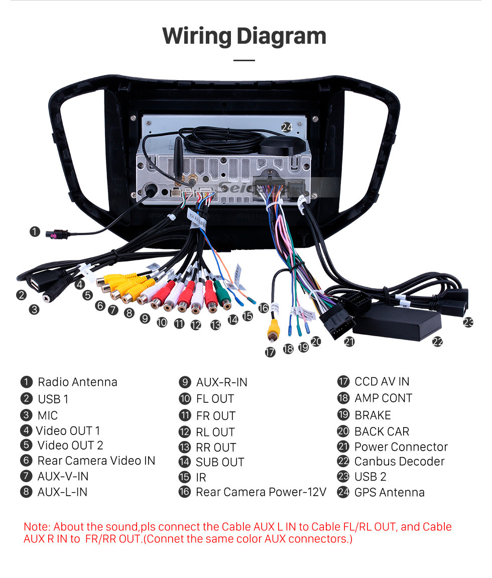 Seicane 10.1 pulgadas HD Pantalla táctil 2014-2017 Chery Tiggo 5 Android 9.0 Navegación GPS Radio Bluetooth WIFI Carplay ayuda TPMS OBD2 Seicane 10.1 pulgadas HD Pantalla táctil 2014-2017 Chery Tiggo 5 Android 9.0 Navegación GPS Radio Bluetooth WIFI Carplay ayuda TPMS OBD2