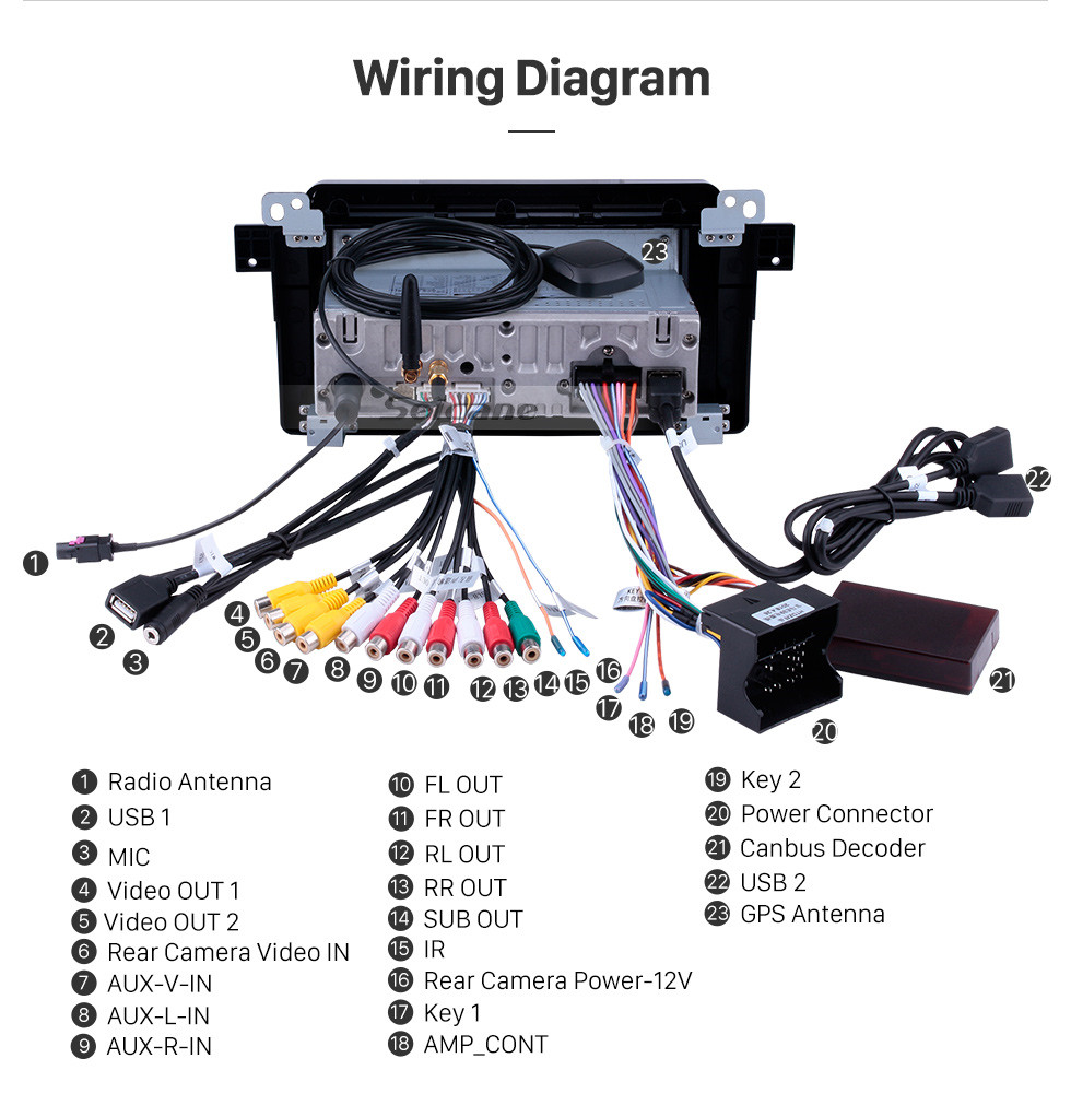 Seicane 8 дюймов 1998-2006 BMW 3 серии E46 M3 / 2001-2004 MG ZT / 1999-2004 Rover 75 Android 9.0 GPS-навигация Радио Bluetooth HD Сенсорный экран Поддержка Carplay Mirror Link Seicane 8 дюймов 1998-2006 BMW 3 серии E46 M3 / 2001-2004 MG ZT / 1999-2004 Rover 75 Android 9.0 GPS-навигация Радио Bluetooth HD Сенсорный экран Поддержка Carplay Mirror Link