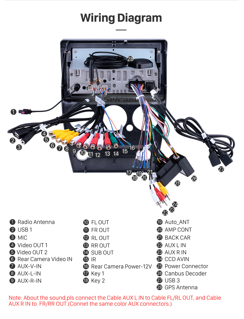 Seicane Android 9.0 9 Zoll GPS Navigationsradio für 2008-2013 Citroen Elysee mit HD Touchscreen Carplay Bluetooth Unterstützung Digital TV Seicane Android 9.0 9 Zoll GPS Navigationsradio für 2008-2013 Citroen Elysee mit HD Touchscreen Carplay Bluetooth Unterstützung Digital TV