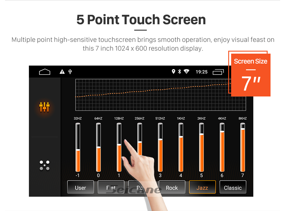 Seicane 7 pulgadas Android 9.0 Muti-touch Screen autoradio DVD Player para 2000-2007 BMW X5 E53 3.0i 3.0d 4.4i 4.6is 4.8is 1996-2003 BMW 5 Series E39 con sistema de navegación GPS Sistema de audio Canbus Bluetooth WIFI Enlace espejo USB 1080P DVR