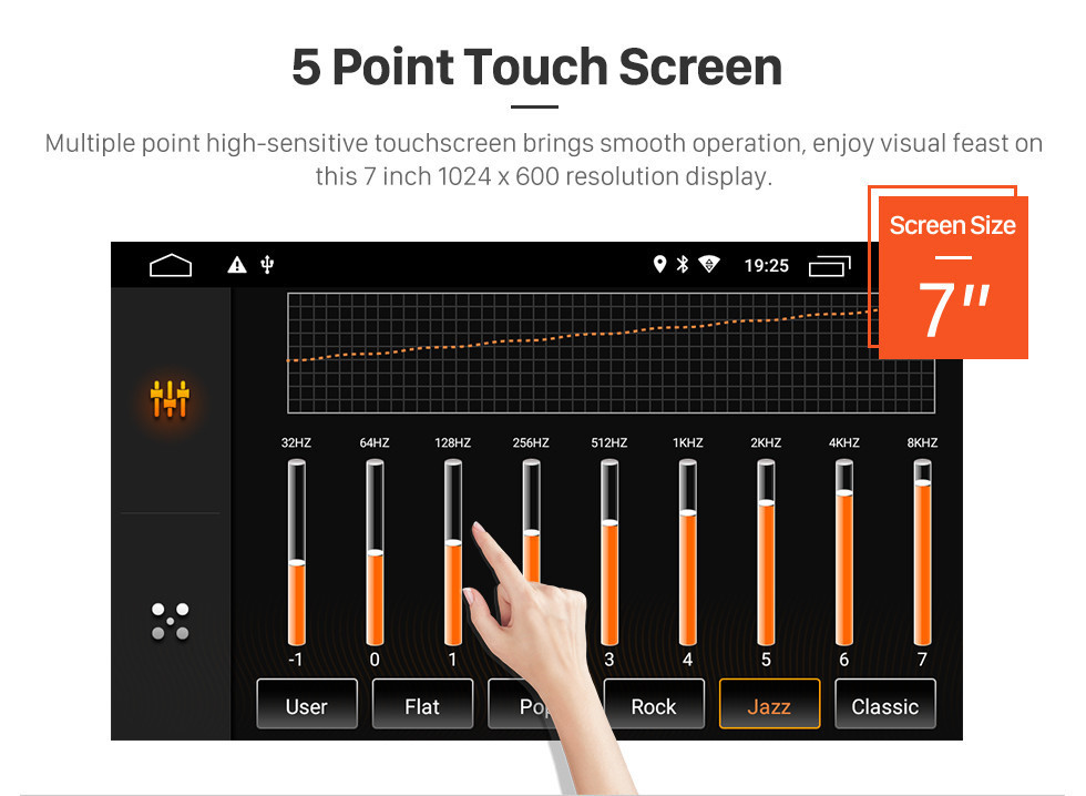 Seicane Android 9.0 Radio Unité principale 7 pouces HD Touchscreen Pour 2004-2012 Mercedes Benz Classe B W245 B200 Classe C W203 S203 C180 C200 Classe CLK C209 W209 C208 W208 Stéréo Lecteur DVD Système de navigation GPS Musique Bluetooth 4G WIFI Support 1080P Vid