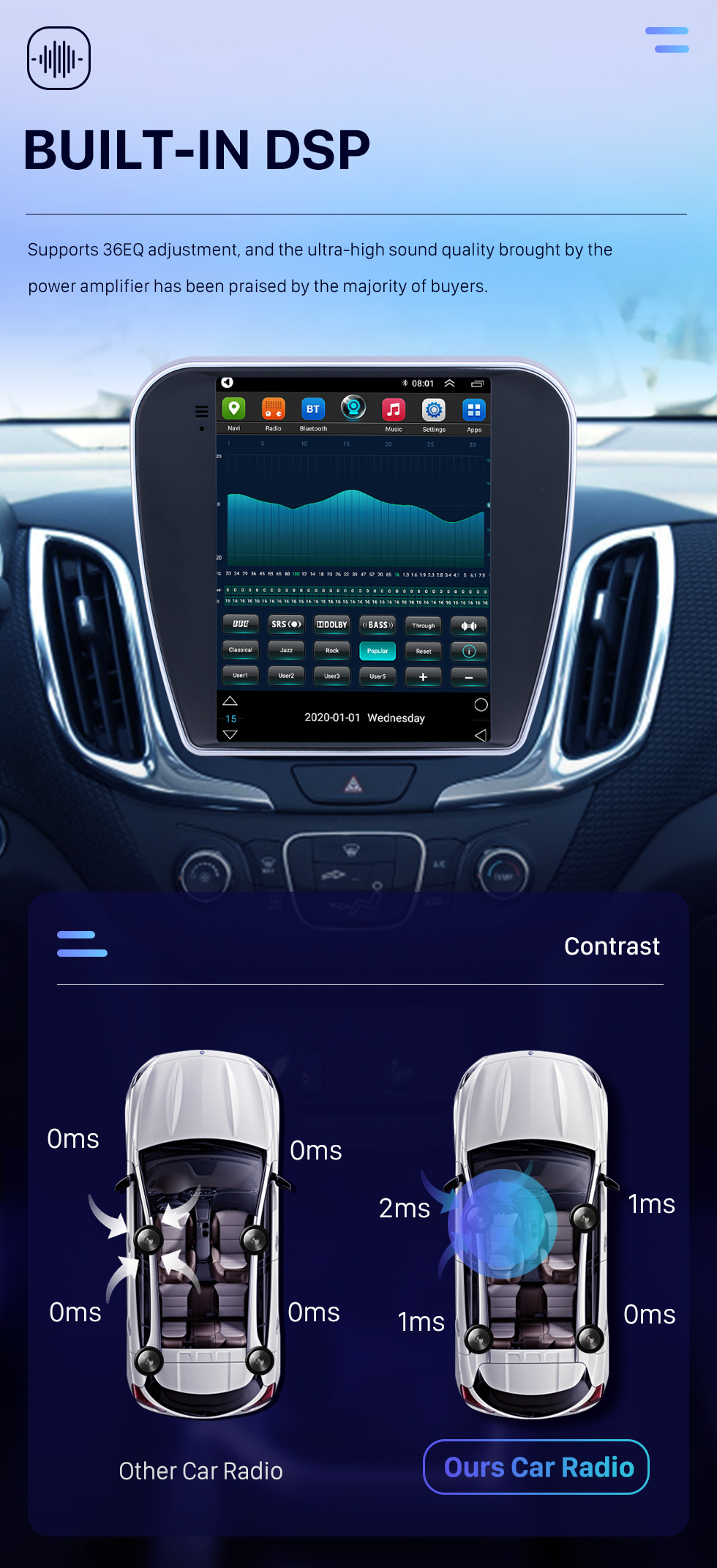 Seicane Android 9.1 9.7 Zoll GPS Navigationsradio für 2017 Chevy Chevrolet Equinox mit HD Touchscreen Bluetooth Unterstützung Carplay DVR OBD2 Seicane Android 9.1 9.7 Zoll GPS Navigationsradio für 2017 Chevy Chevrolet Equinox mit HD Touchscreen Bluetooth Unterstützung Carplay DVR OBD2