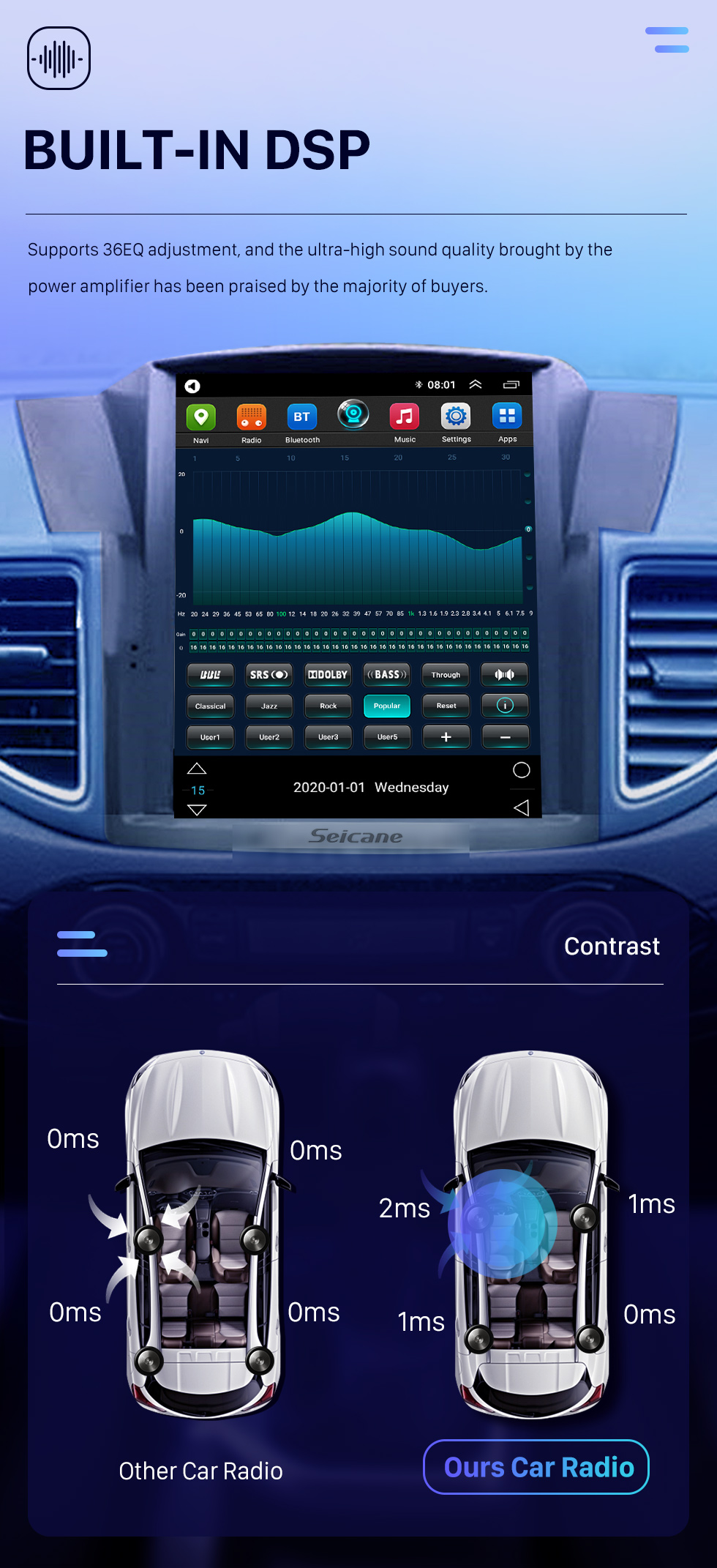 Seicane Android 9.1 9.7 inch for 2012 2013 2014 2015 2016 Honda CRV Radio with HD Touchscreen GPS Navigation System Bluetooth support Carplay TPMS Seicane Android 9.1 9.7 inch for 2012 2013 2014 2015 2016 Honda CRV Radio with HD Touchscreen GPS Navigation System Bluetooth support Carplay TPMS