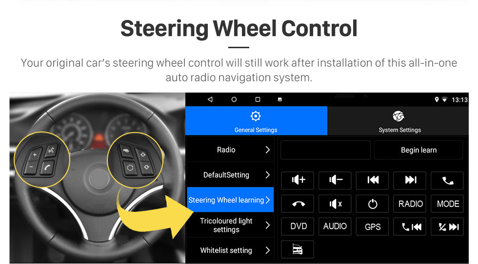 Seicane 10.1 polegada android 13.0 2010-2013 mitsubishi asx rádio gps navegação bluetooth obd2 wifi volante controle câmera de backup espelho link