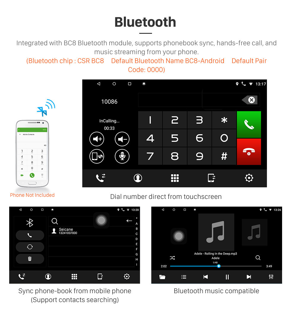 Seicane 10,1-Zoll-Android 13.0 HD-Touchscreen 2012 CITROEN C4 GPS-Navigationsradio mit Bluetooth-WIFI-Unterstützung Lenkradsteuerungs-Rückfahrkamera