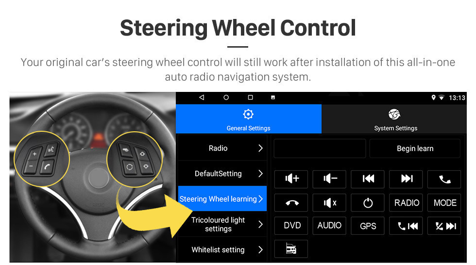 Seicane Android 8.1 de 9 polegadas para Mazda 3 AXELA 2004-2009 GPS Navigation Car Radio com Bluetooth 3G WIFI USB Touch Screen Retrovisor Espelho Link OBD2