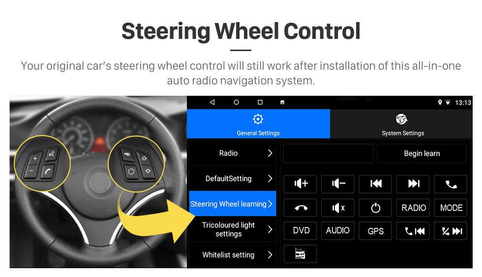 Seicane Todo en uno Android 10.0 HD Pantalla táctil Radio automática de 9 pulgadas para 2009-2012 Peugeot 3008 con música Bluetooth Sistema de navegación GPS USB Wifi Soporte de control del volante DVR Cámara de respaldo OBD2