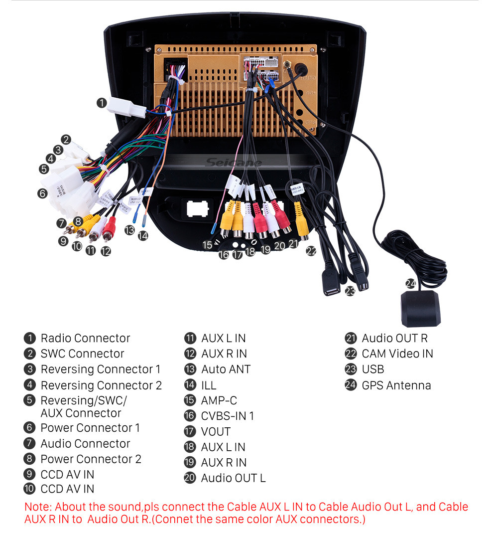 Seicane 10.1 pulgadas Android 10.0 2005-2014 Toyota Aygo Radio de navegación GPS con Bluetooth Pantalla táctil WIFI AUX USB compatible TPMS DVR Carplay SWC