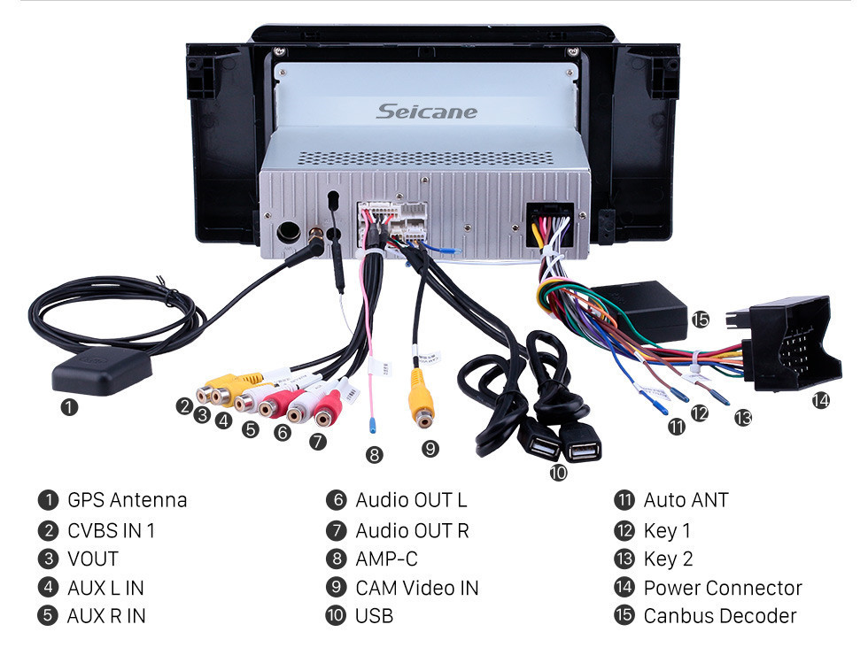 Seicane 8 pulgadas 1994-2003 BMW 5 Series E39 520i 523i 525i M5 BMW 7-serie E38 BMW X5 E53 BMW M5 Range Rover HD Pantalla táctil Android 10.0 Navegación GPS Radio WIFI Bluetooth Música Soporte AUX Cámara de respaldo Carplay