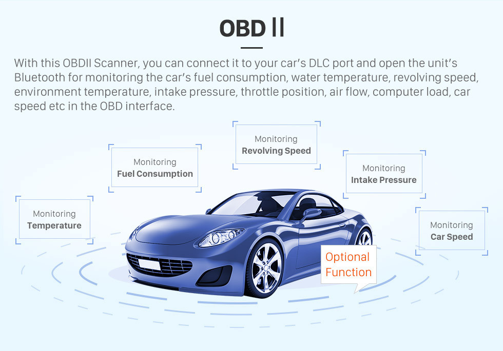Seicane OEM 9 pouces Android 10.0 Radio pour 2015 Perodua Axia Bluetooth WIFI HD Écran Tactile GPS Navigation Support Carplay DVR OBD caméra de recul Seicane OEM 9 pouces Android 10.0 Radio pour 2015 Perodua Axia Bluetooth WIFI HD Écran Tactile GPS Navigation Support Carplay DVR OBD caméra de recul