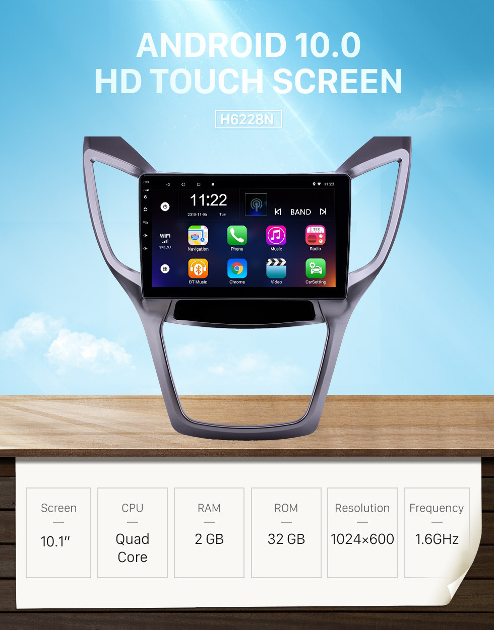 Seicane 10.1 pulgadas Android 10.0 HD Pantalla táctil GPS Radio para 2013-2016 Changan CS75 con Bluetooth WIFI AUX support Carplay SWC Mirror Link Seicane 10.1 pulgadas Android 10.0 HD Pantalla táctil GPS Radio para 2013-2016 Changan CS75 con Bluetooth WIFI AUX support Carplay SWC Mirror Link