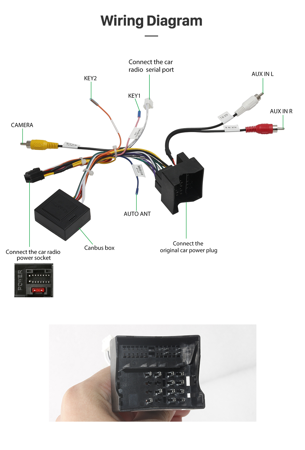 Seicane 10,1 pouces Android 10.0 Autoradio de navigation GPS pour 2014-2016 Peugeot 2008 avec HD écran tactile Bluetooth USB Réseau sans fil AUX Soutien Carplay SWC TPMS