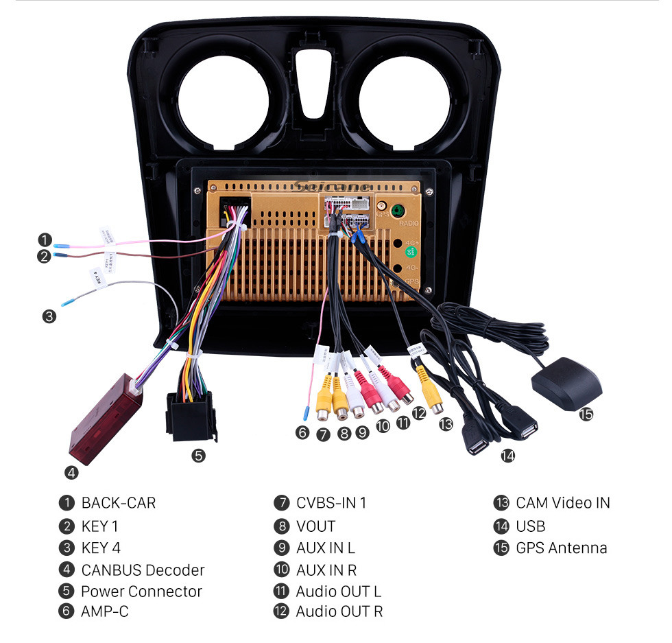 Autoradio Gps DACIA SANDERO 281156495R LAN5200WR4 Kit Complet