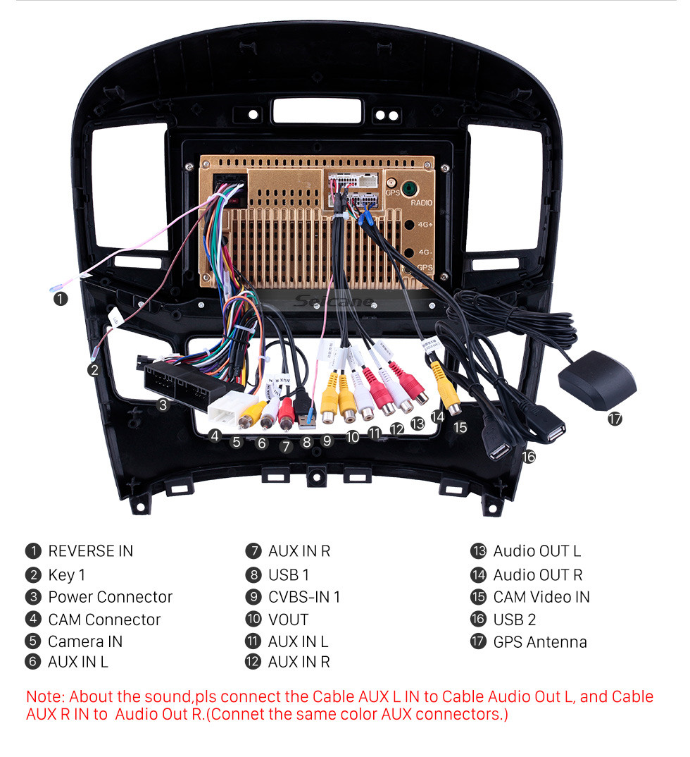 Seicane Radio de navegación GPS Android 10.0 de 9 pulgadas con pantalla táctil para Hyundai Starex H1 2015 con Bluetooth AUX, soporte DVR Carplay