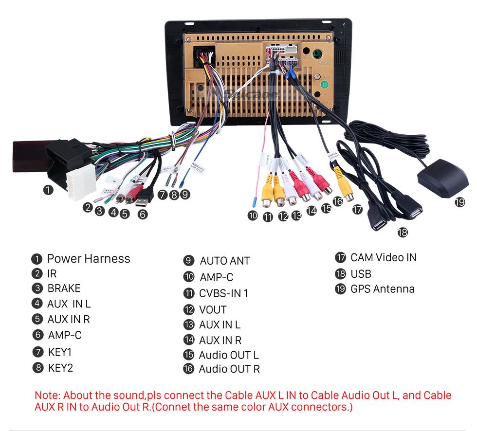 Seicane Android 10.0 9 pouces HD Radio de navigation GPS à écran tactile pour Renault Megane 3 2009-2014 avec prise en charge Bluetooth WIFI Carplay SWC