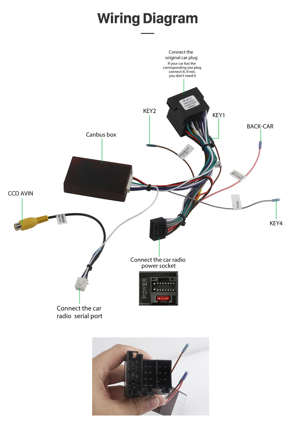 Seicane Écran tactile HD 9 pouces Android 12.0 Radio de navigation GPS pour 2000-2016 Peugeot 206 avec prise en charge Bluetooth AUX WIFI Carplay TPMS DAB +