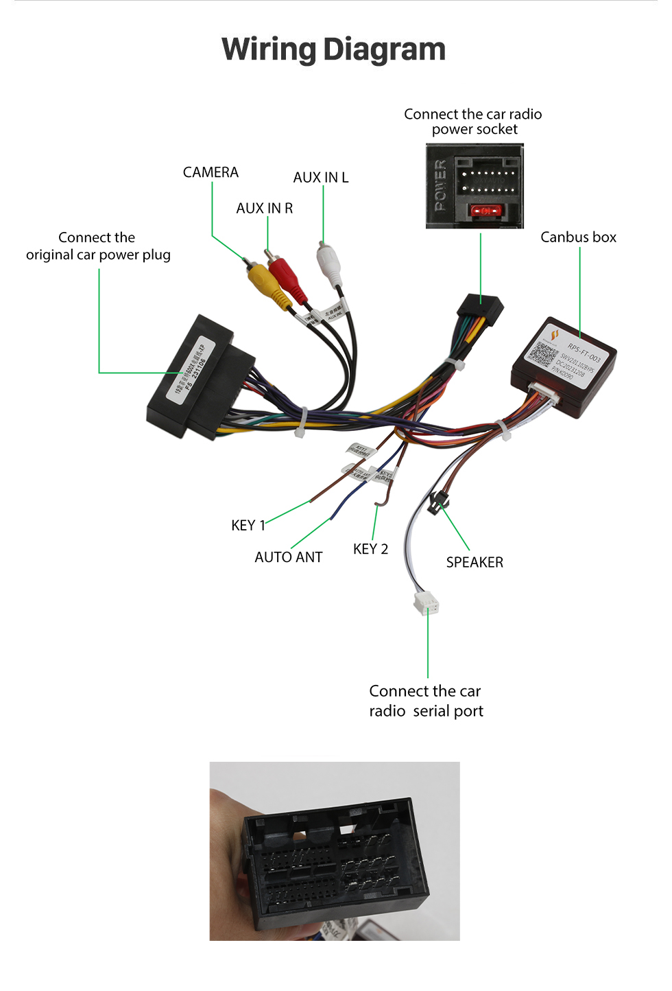 Seicane 2014-2019 Fiat 500X Android 13.0 HD с сенсорным экраном 9 дюймов AUX Bluetooth WI-FI USB GPS-навигатор Поддержка радио SWC Carplay