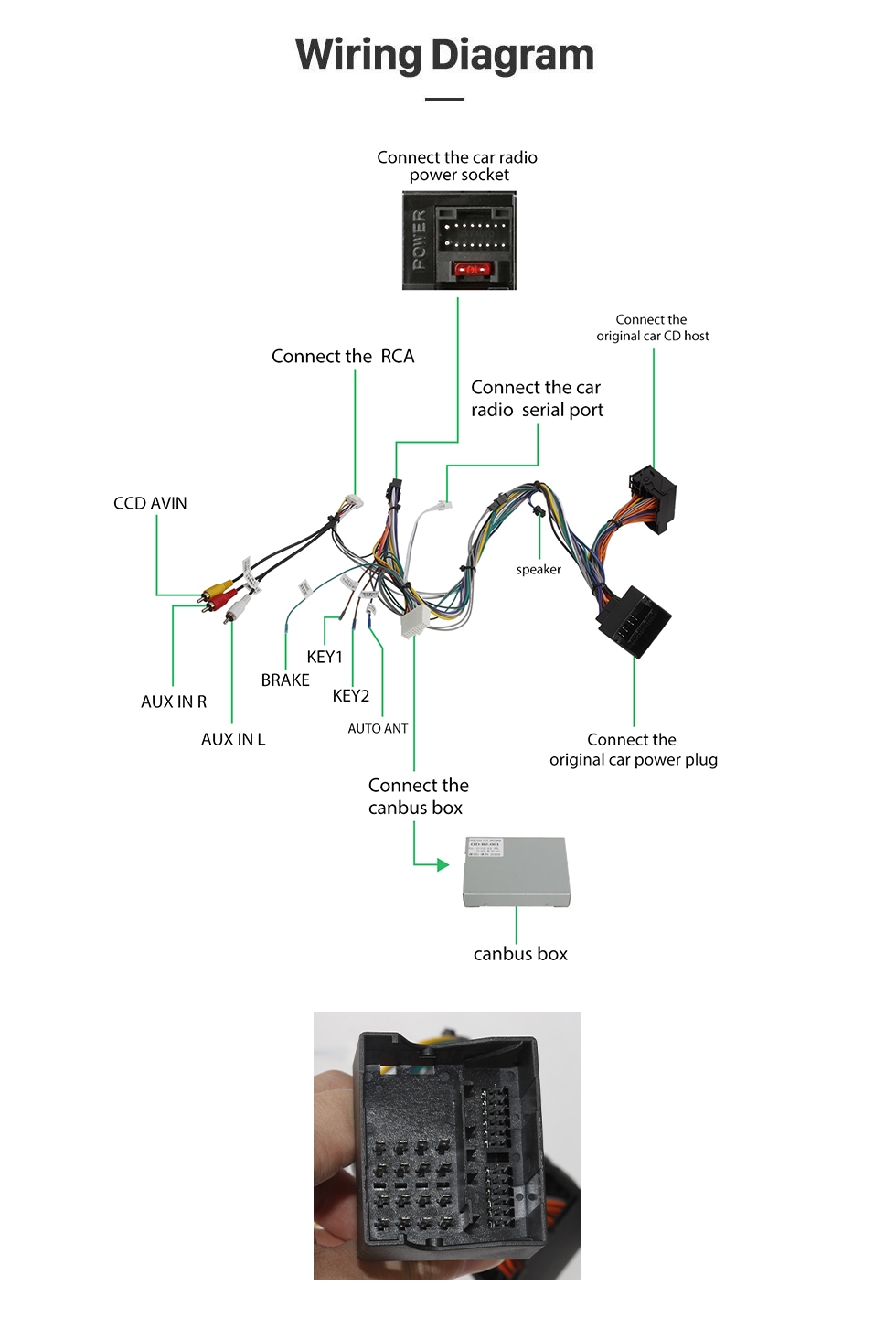 Seicane Pantalla táctil HD de 9 pulgadas para 2014 2015 Mercedes Benz ML Radio Android 13.0 Sistema de navegación GPS con soporte Bluetooth Carplay DAB +