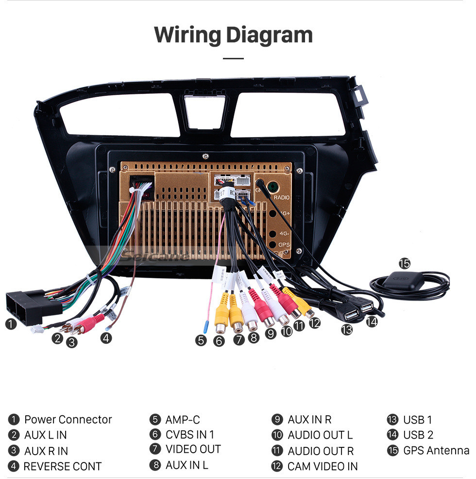 Seicane 9 pouces HD écran tactile Android 10.0 Radio navigation GPS pour 2014 2015 HYUNDAI I20 LHD avec Bluetooth USB Musique WIFI lien de miroir DVR OBD2