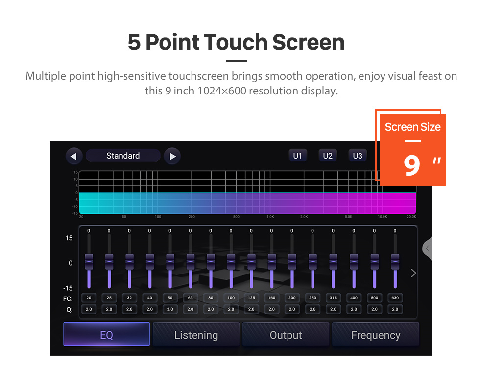 Seicane 10.1 дюймовый сенсорный экран с сенсорным экраном 1024x600 Android 12.0 для 2012-2015 Mazda CX-5 с GPS-навигацией Аудиосистема Bluetooth 3G WIFI USB DVR Зеркало Ссылка 1080P Видео