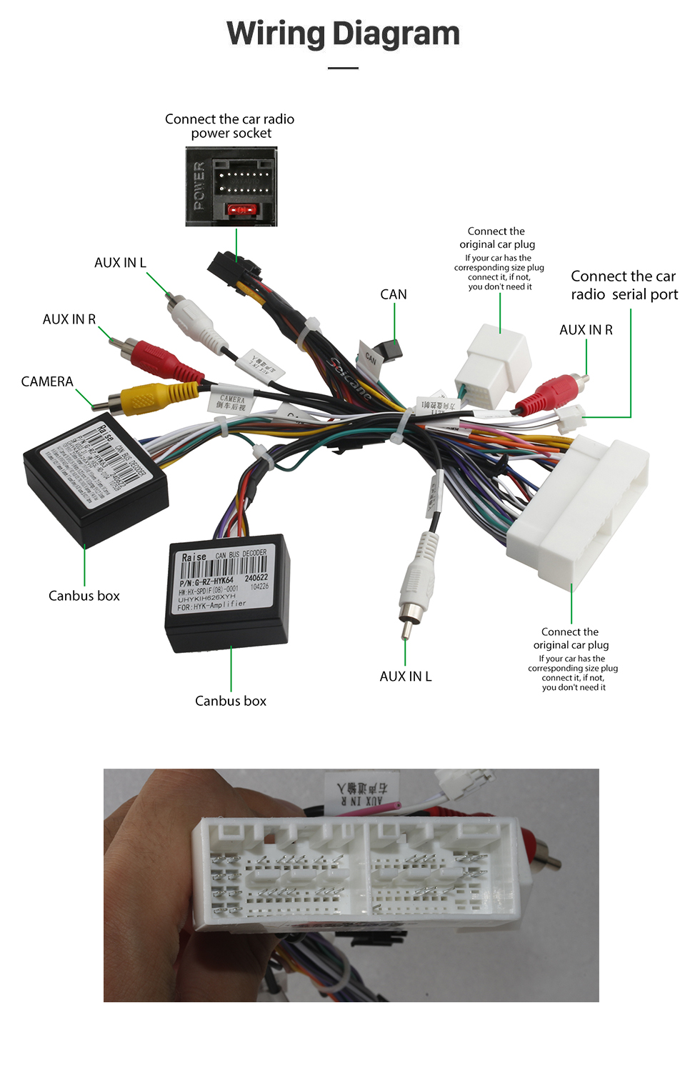 Seicane Pantalla táctil HD de 9 pulgadas para 2014 2015 2016-2019 Kia Carnival / Sedona Radio Android 10.0 Sistema de navegación GPS con soporte Bluetooth Carplay