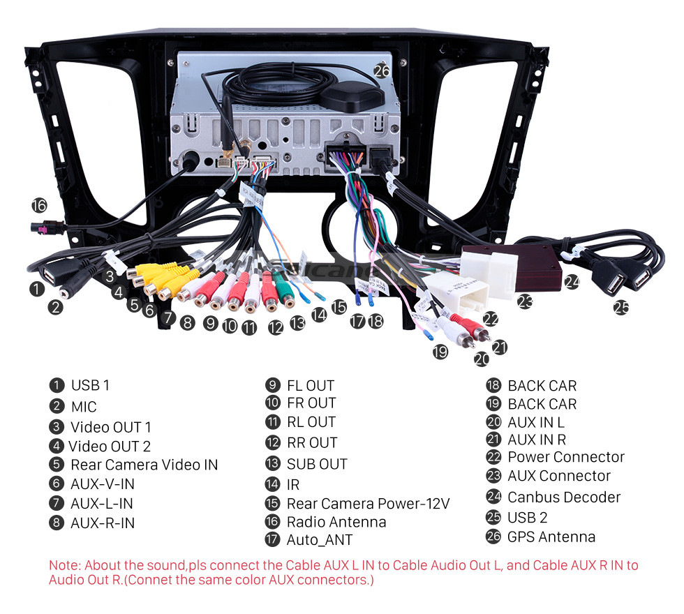 Seicane 9 pulgadas Android 10.0 2015 Mitsubishi TRITON Manual A / C 1024 * 600 Radio con pantalla táctil con GPS Navi USB FM Bluetooth WIFI compatible RDS Carplay 4G Reproductor de DVD Seicane 9 pulgadas Android 10.0 2015 Mitsubishi TRITON Manual A / C 1024 * 600 Radio con pantalla táctil con GPS Navi USB FM Bluetooth WIFI compatible RDS Carplay 4G Reproductor de DVD