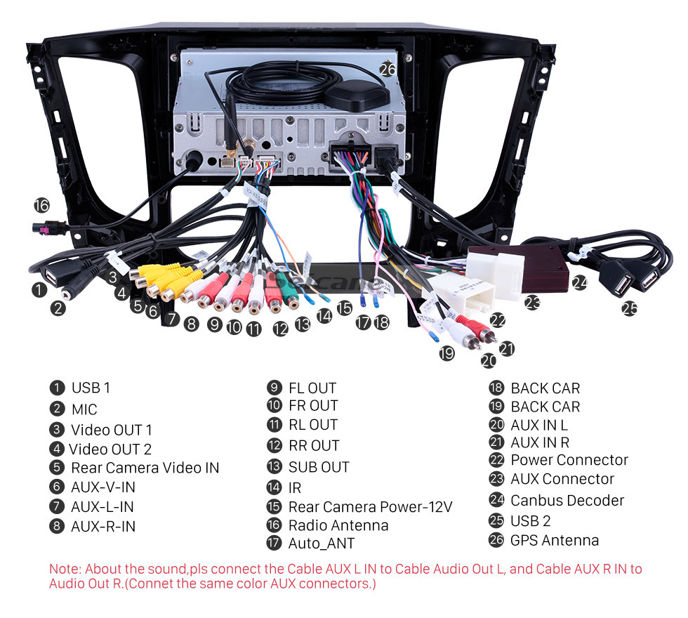 Seicane 2015 Mitsubishi TRITON Auto A/C 9 Inch Android 10.0 Radio GPS Navigation with HD Touchscreen Bluetooth WIFI Mirror Link USB AUX RDS Steering Wheel Control Seicane 2015 Mitsubishi TRITON Auto A/C 9 Inch Android 10.0 Radio GPS Navigation with HD Touchscreen Bluetooth WIFI Mirror Link USB AUX RDS Steering Wheel Control