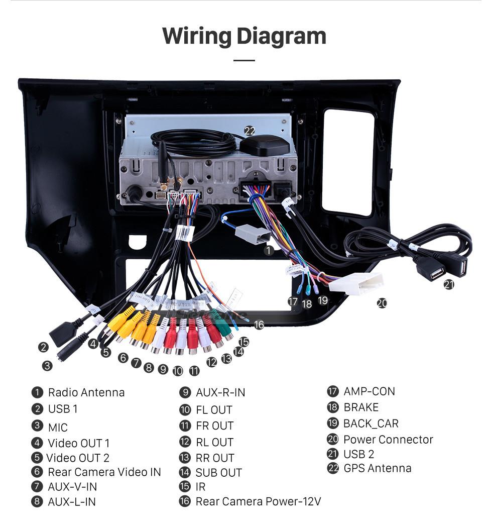 Seicane 2011-2015 Nissan Patrol Android 10.0 9 Zoll GPS Navigationsradio Bluetooth HD Touchscreen WIFI USB Carplay Unterstützung Digital TV Seicane 2011-2015 Nissan Patrol Android 10.0 9 Zoll GPS Navigationsradio Bluetooth HD Touchscreen WIFI USB Carplay Unterstützung Digital TV