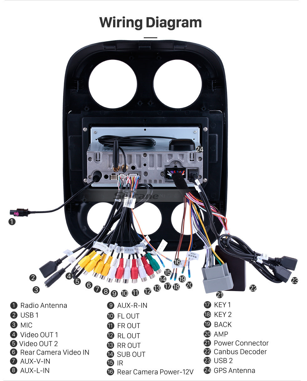 46 2015 Jeep Patriot Radio Wiring Diagram - Wiring Diagram Source Online