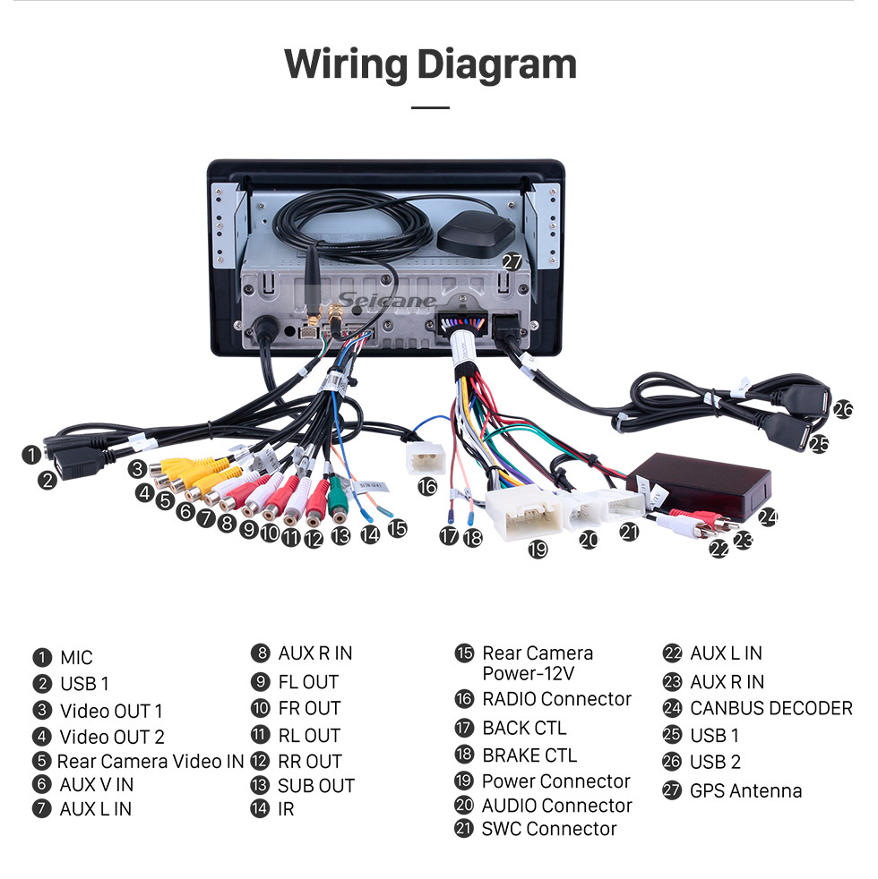 Seicane Aftermarket Android 10.0 Radio GPS Navigation system for 2015-2018 Toyota Sienna with Capacitive Touch Screen TPMS DVR OBDII Control USB Bluetooth 3G WiFi Video AUX Rear camera Seicane Aftermarket Android 10.0 Radio GPS Navigation system for 2015-2018 Toyota Sienna with Capacitive Touch Screen TPMS DVR OBDII Control USB Bluetooth 3G WiFi Video AUX Rear camera
