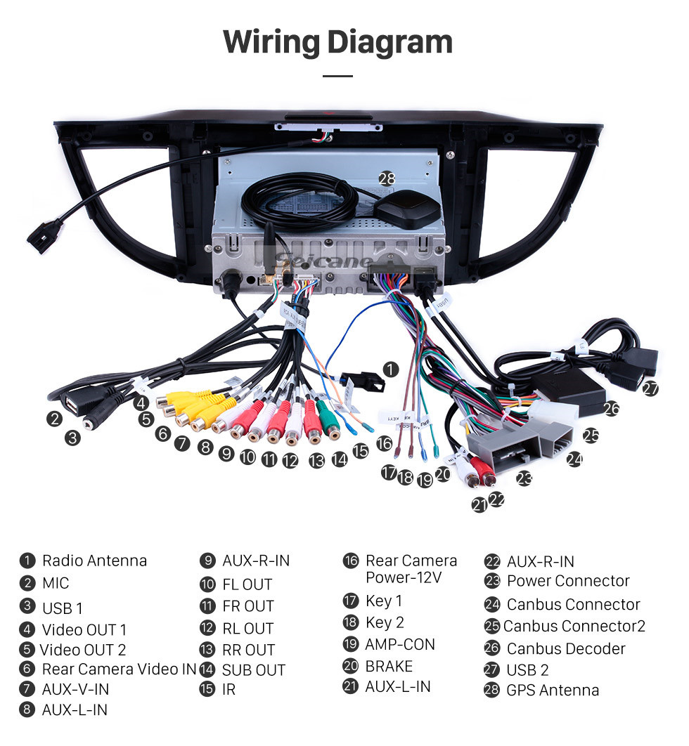 38 2011 Honda Crv Radio Wiring Diagram - Wiring Diagram Online Source